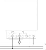 SUL 189 hw