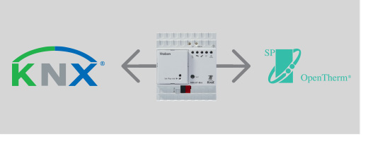 Schnittstelle zwischen KNX und OpenTherm: KNX-OT-Box S